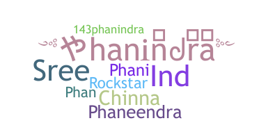 ニックネーム - Phanindra