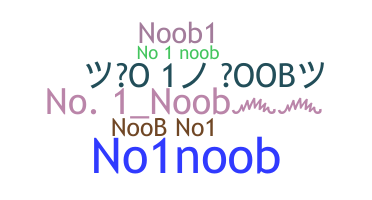 ニックネーム - NO1NOOB