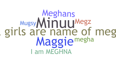 ニックネーム - Meghna
