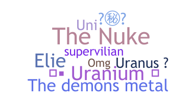 ニックネーム - Uranium