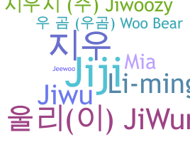 ニックネーム - Jiwoo