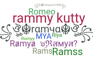 ニックネーム - Ramya