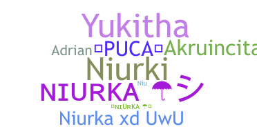 ニックネーム - Niurka