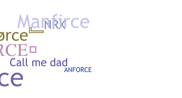 ニックネーム - Manforce