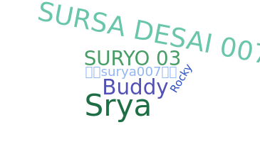 ニックネーム - Surya007