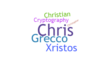 ニックネーム - Christos
