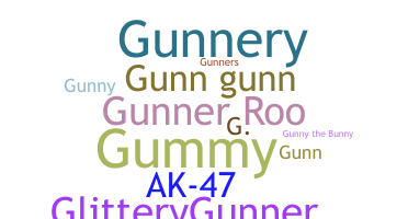 ニックネーム - Gunner