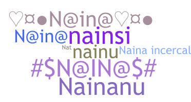 ニックネーム - Naina
