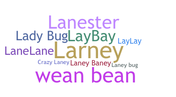 ニックネーム - Laney