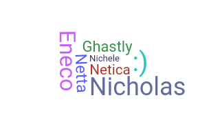 ニックネーム - Neco
