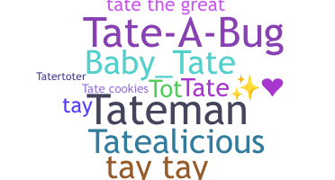 ニックネーム - Tate