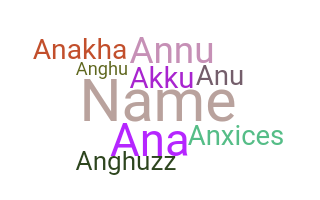 ニックネーム - Anagha