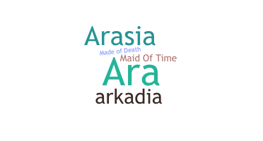 ニックネーム - Aradia