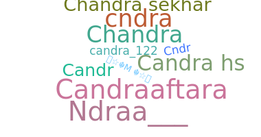 ニックネーム - Candra