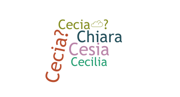 ニックネーム - Cecia