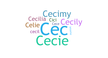 ニックネーム - Cecily