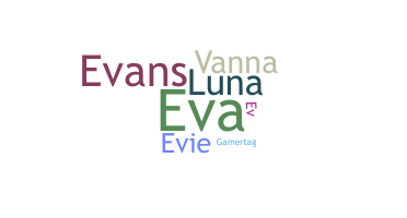 ニックネーム - Evanna