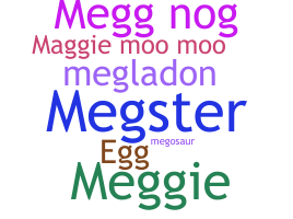 ニックネーム - Meg