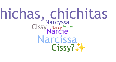 ニックネーム - Narcisa