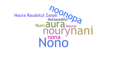 ニックネーム - Noura