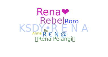 ニックネーム - Rena
