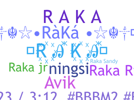 ニックネーム - Raka
