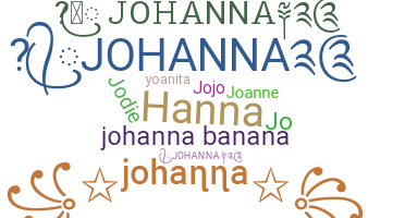 ニックネーム - Johanna