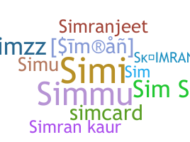 ニックネーム - Simran