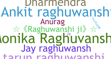 ニックネーム - Raghuwanshi