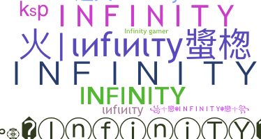 ニックネーム - Infinity