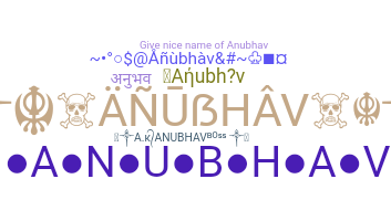 ニックネーム - Anubhav