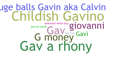 ニックネーム - Gavin