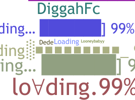 ニックネーム - Loading99