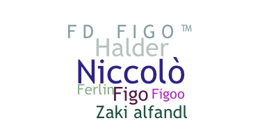 ニックネーム - figo