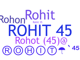 ニックネーム - Rohit45