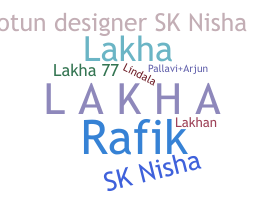 ニックネーム - Lakha