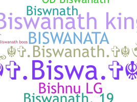 ニックネーム - Biswanath