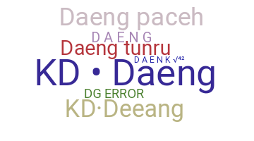 ニックネーム - Daeng