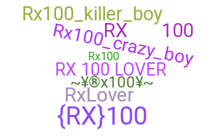 ニックネーム - Rx100lover