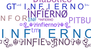 ニックネーム - INFIERNO