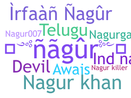 ニックネーム - Nagur