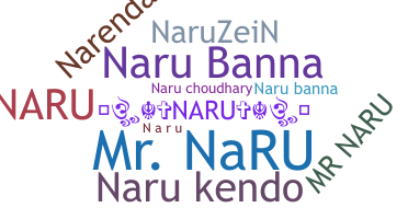 ニックネーム - Naru