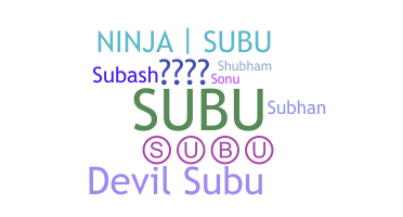 ニックネーム - Subu
