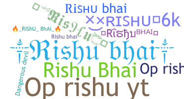 ニックネーム - Rishubhai