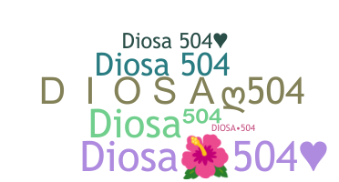 ニックネーム - Diosa504