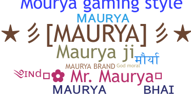ニックネーム - Maurya