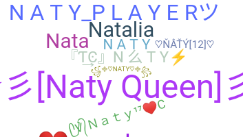ニックネーム - naty