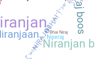 ニックネーム - Nirajbhai