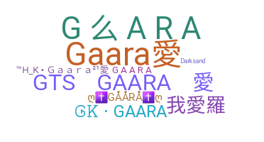 ニックネーム - Gaara
