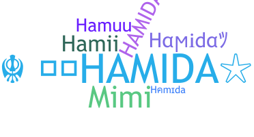 ニックネーム - Hamida